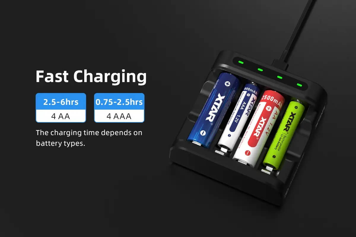 Xtar L4 carga mixta Li-ion 1.5V y Ni-MH 1.2V